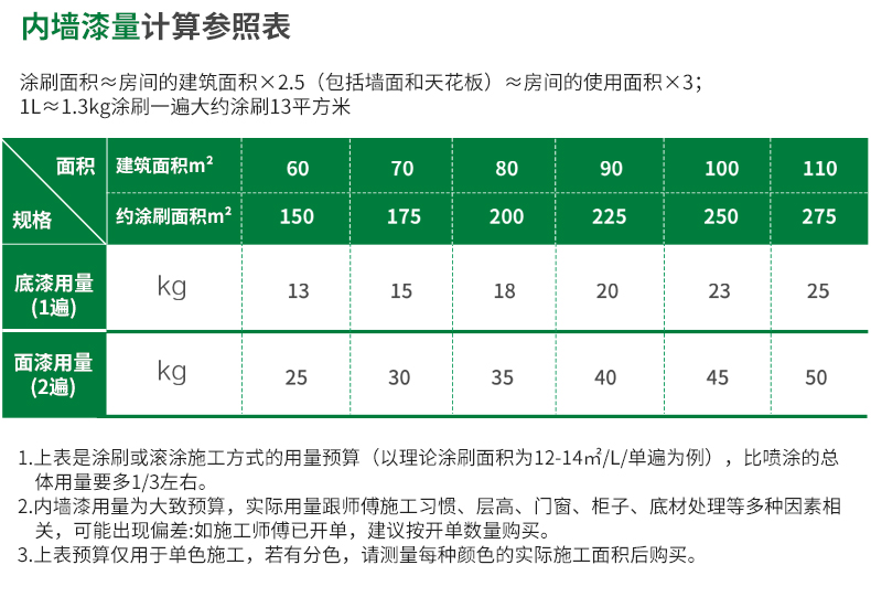 凯时尊龙·(中国)人生就是搏!官网