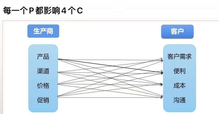 凯时尊龙·(中国)人生就是搏!官网