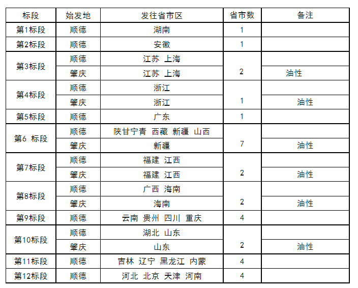 凯时尊龙·(中国)人生就是搏!官网