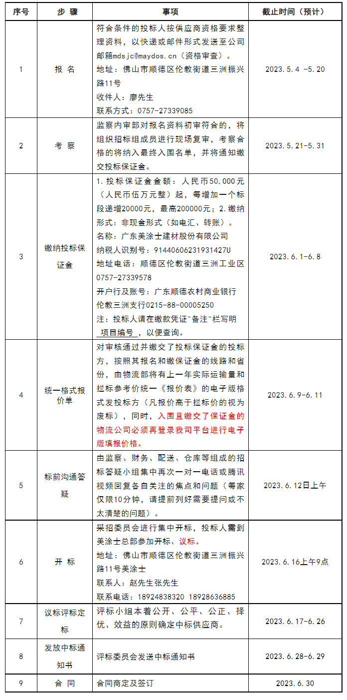 凯时尊龙·(中国)人生就是搏!官网